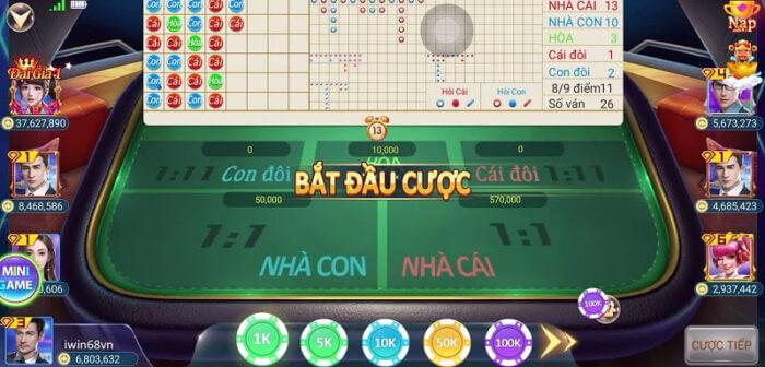 Iwin – Cổng game bài uy tín lâu năm